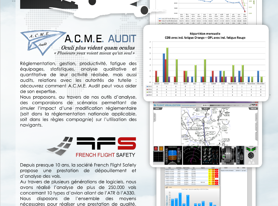 Communications pour ACME AUDIT